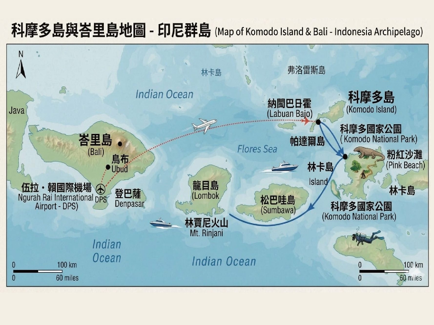 備註