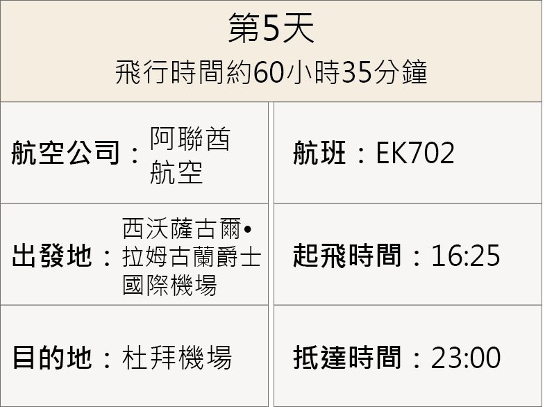 航班資訊
