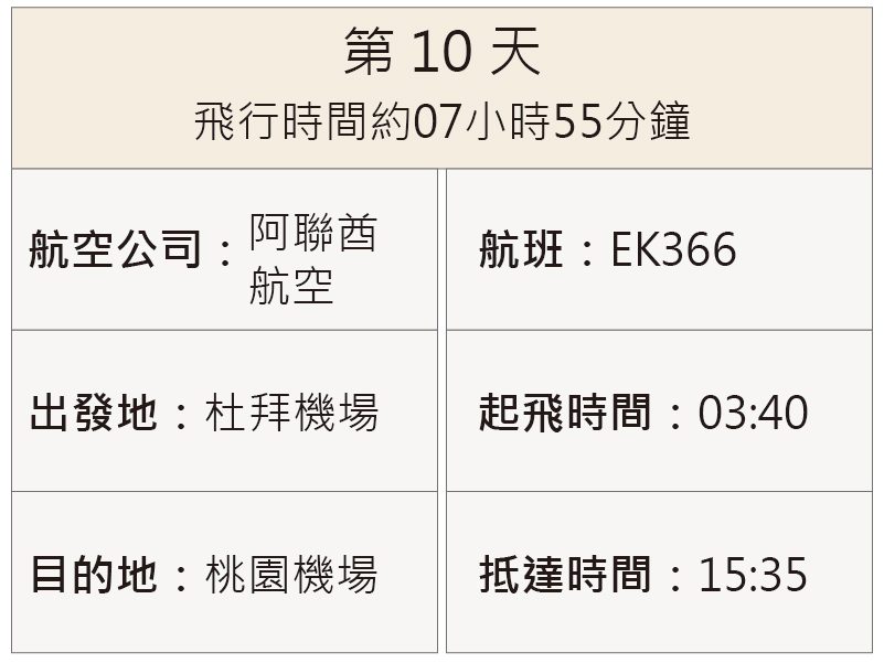 航班資訊