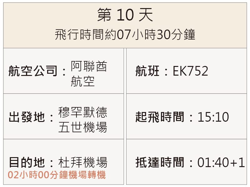 航班資訊